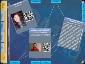 Figure 1: Confluence screen shot