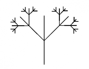 Figure 1 Tree fractal