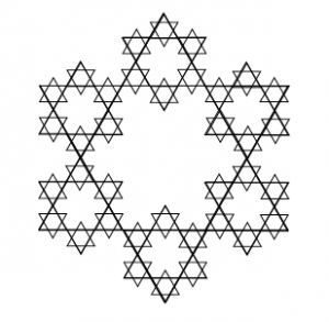 Figure 3 Koch star