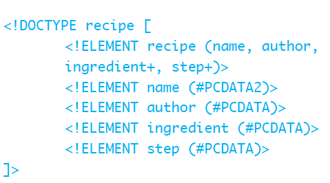 Figure 2 Header