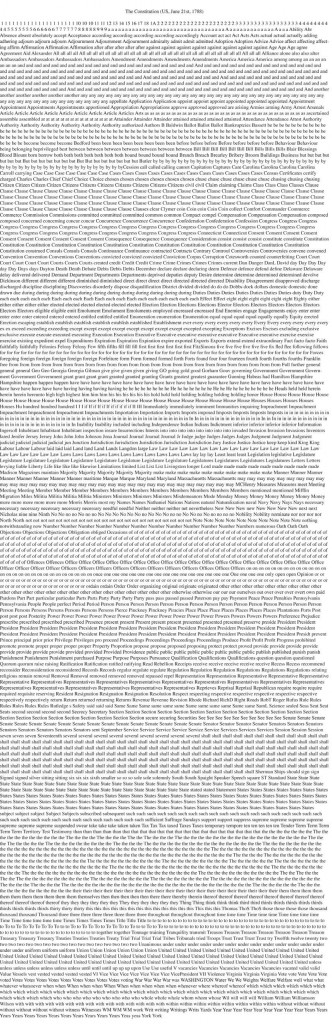 Figure 2 After The U.S. Constitution, (alphabetically ordered)