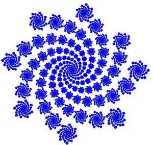 Figure 5 Recursive spiral